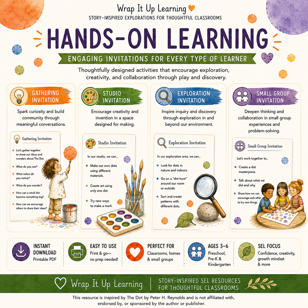The Dot Learning Unit